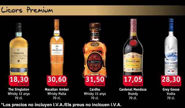 premium