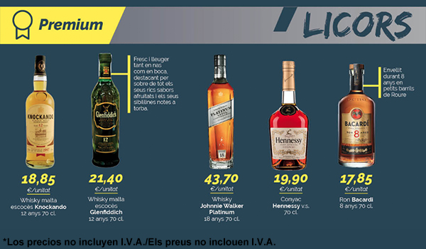 premium