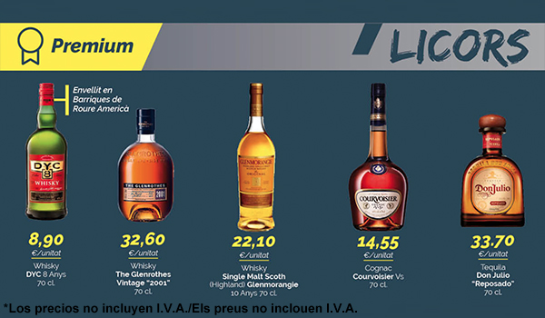 premium