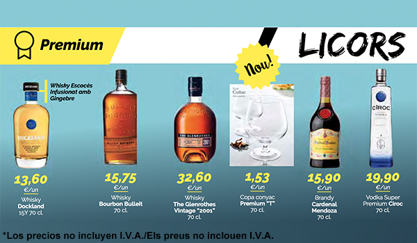 premium