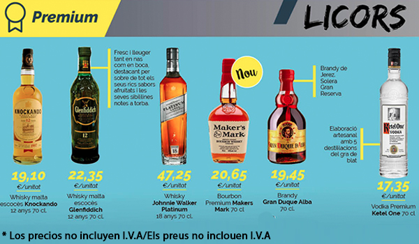 premium
