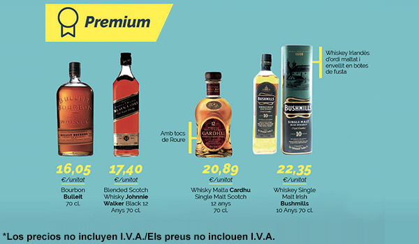 premium