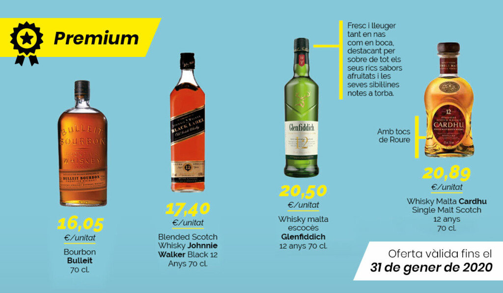 grupvivo_enero_productes_premium