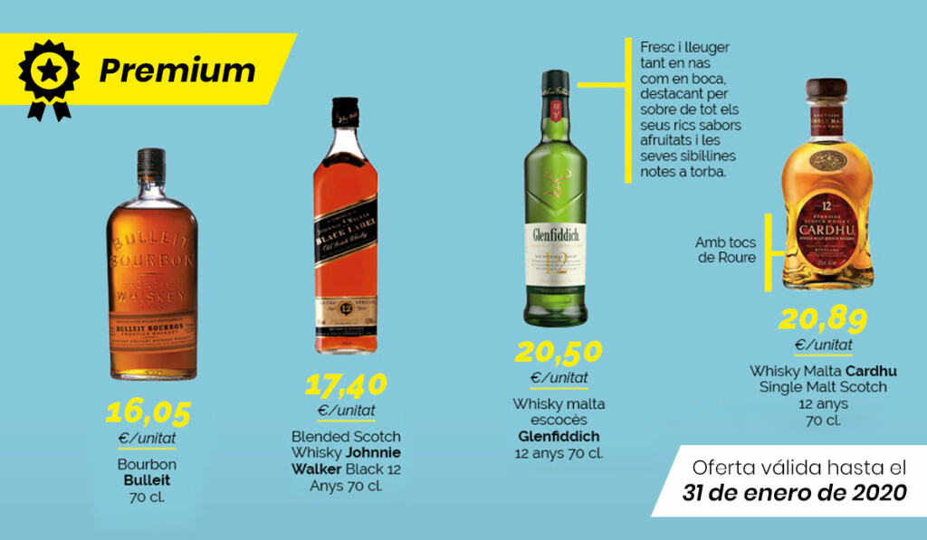 grupvivo_enero_productes_premium_ESP